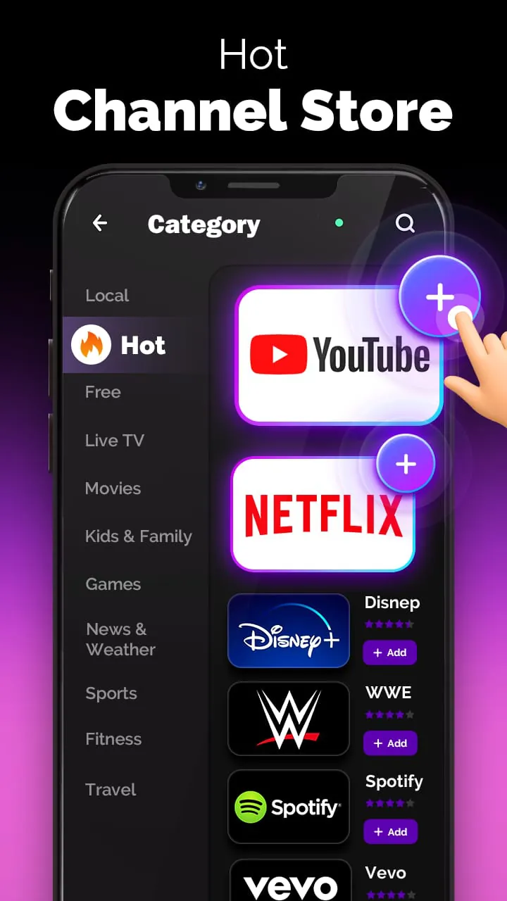 TV remote control for Roku