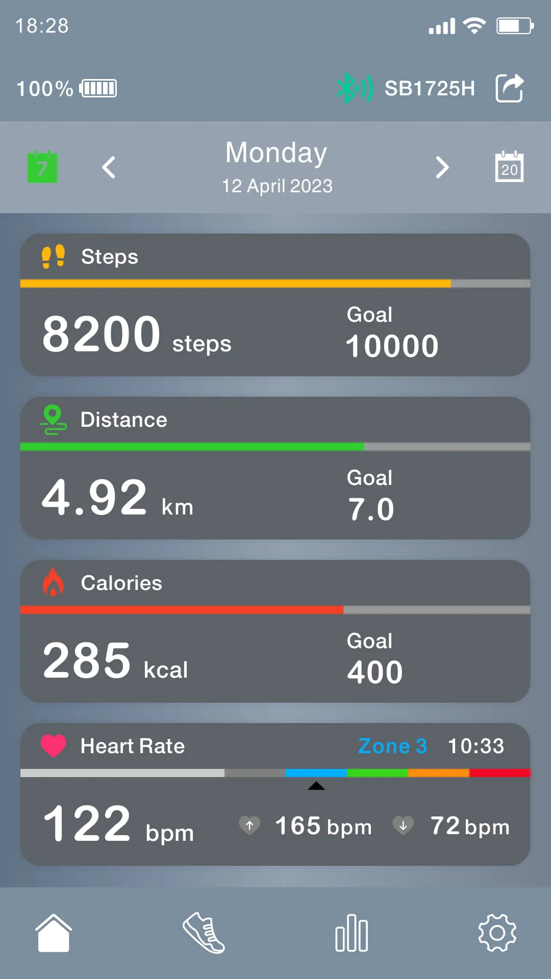 FitPro