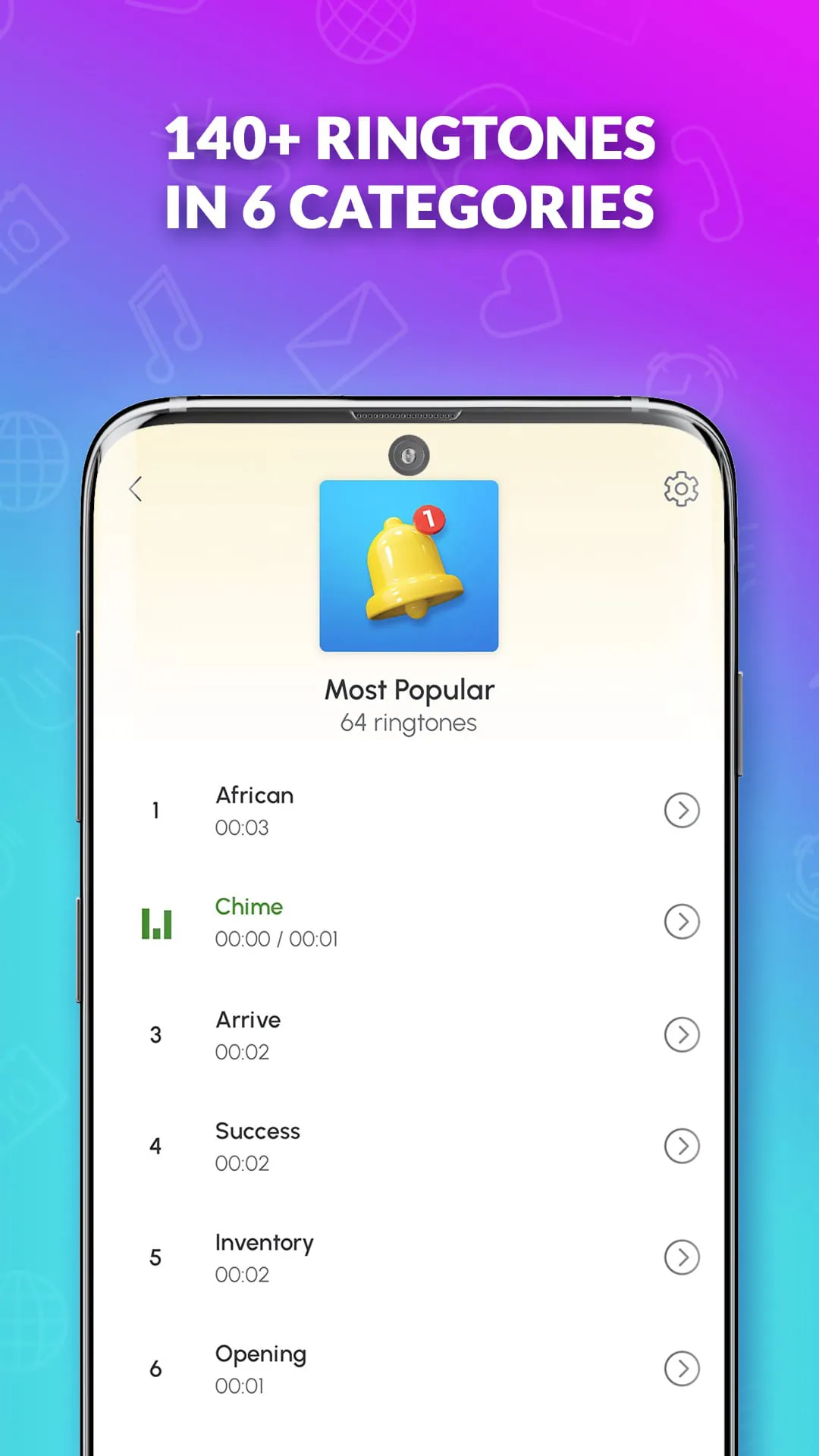 Notification Sounds