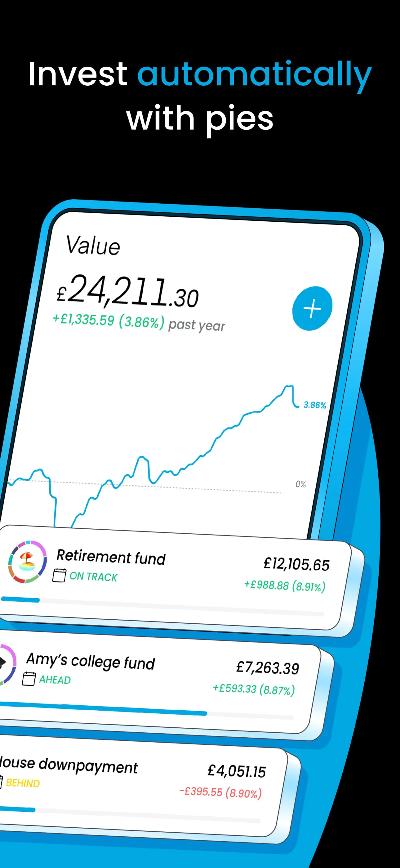 Trading 212 - Stocks & Forex