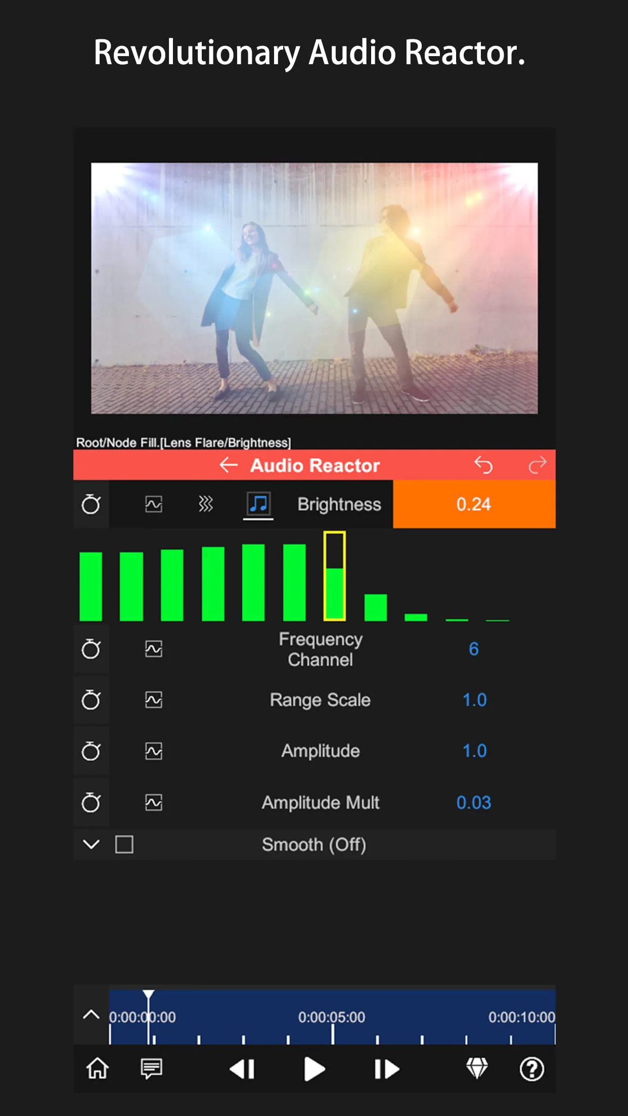 Node Video - Pro Video Editor