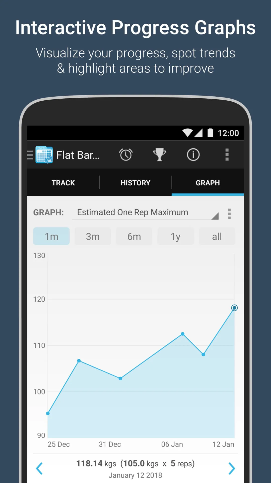 FitNotes - Gym Workout Log
