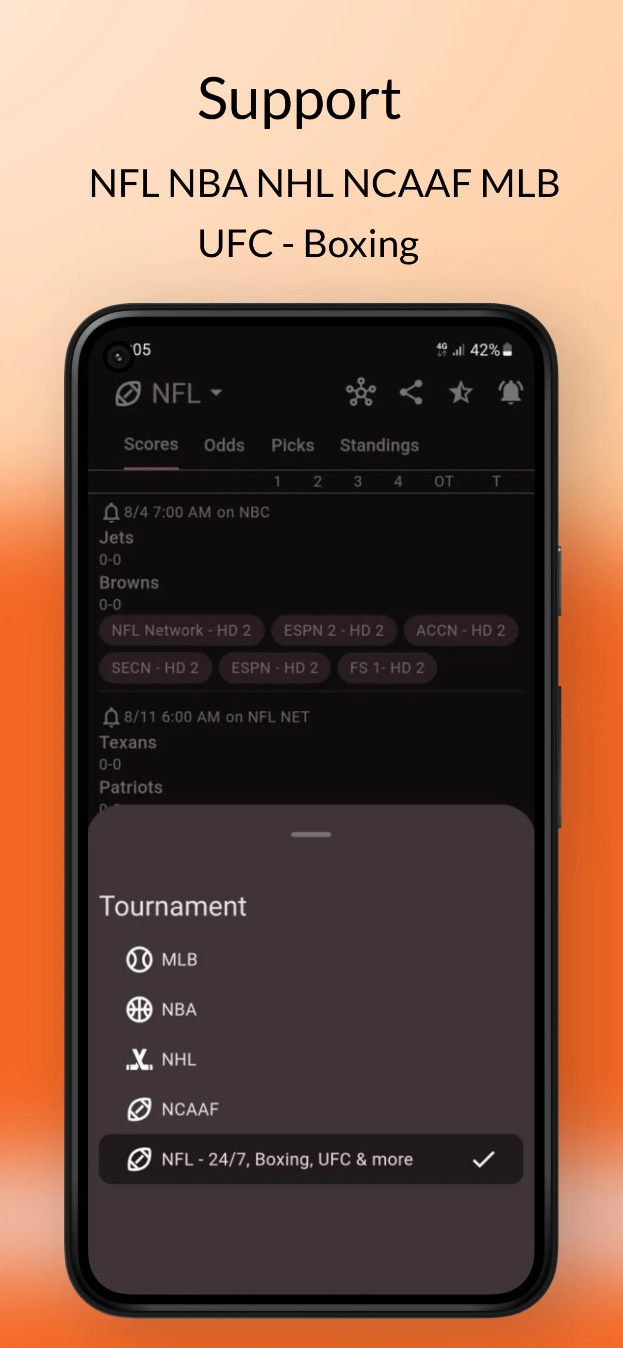 Dofu Live NFL NBA MLB NHL NCAA