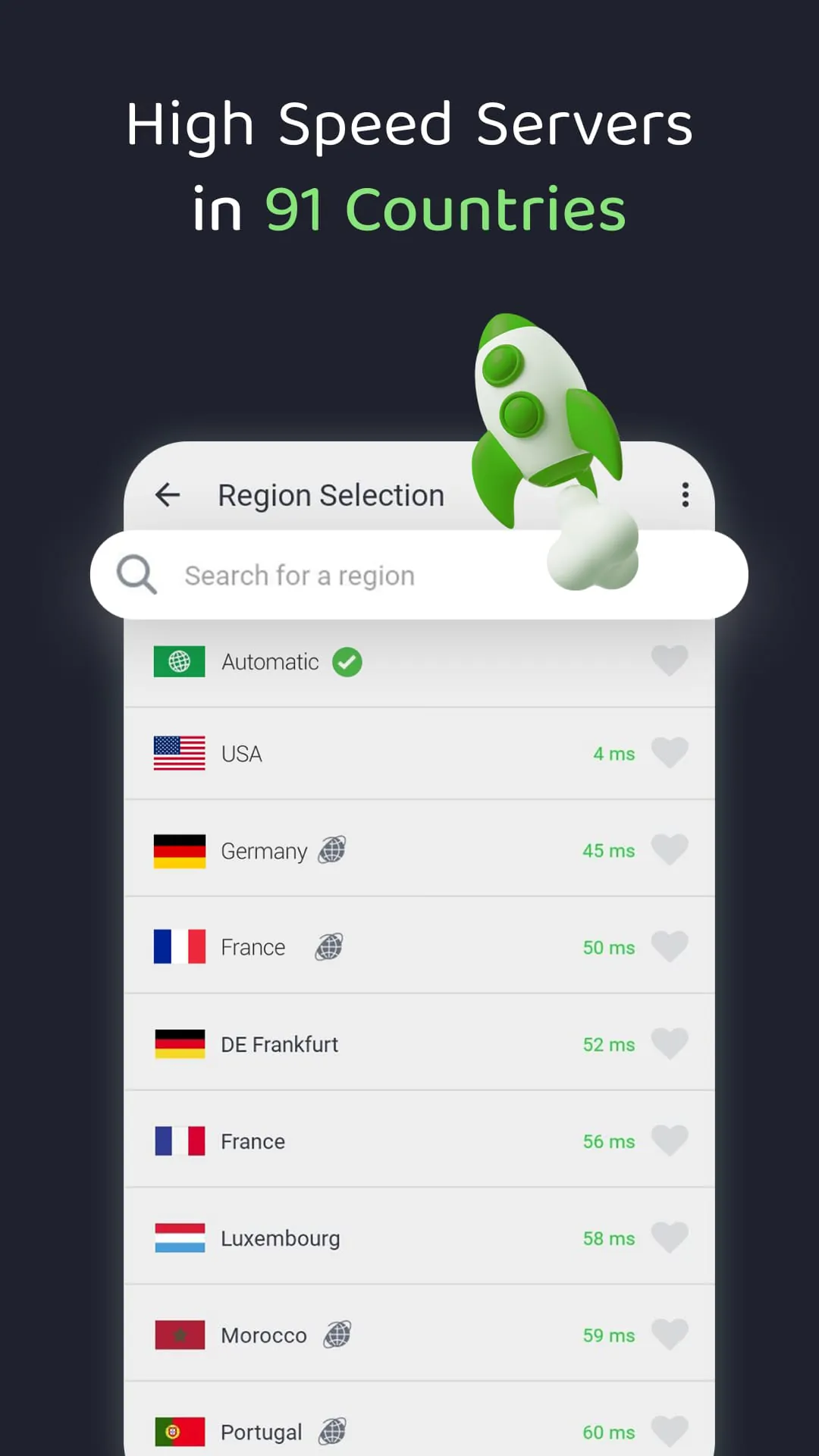 Private Internet Access VPN