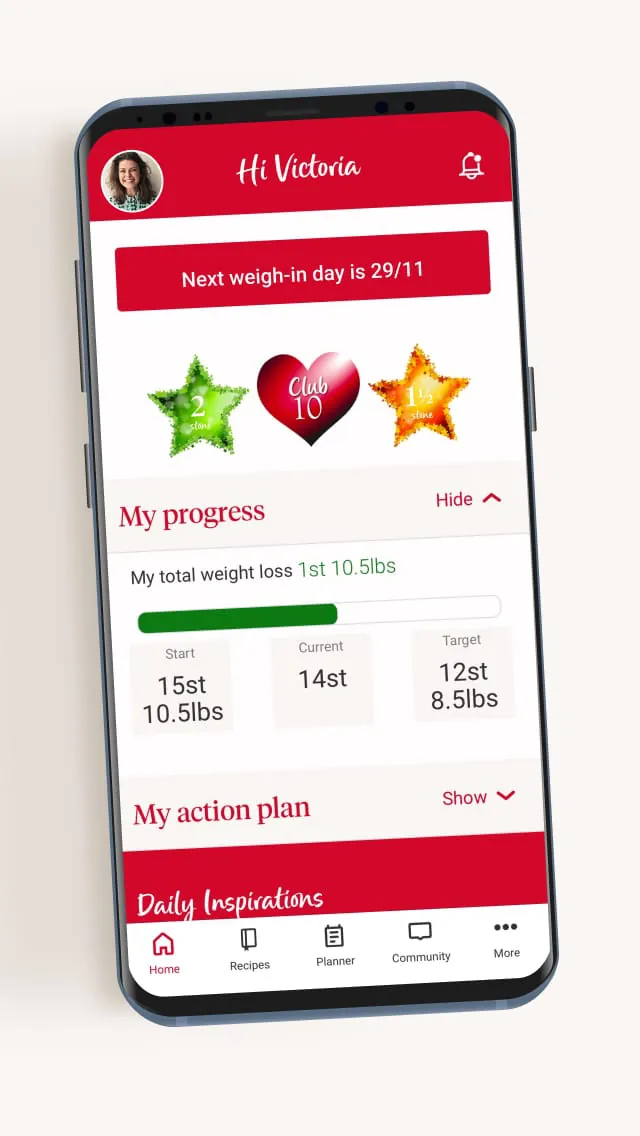 Slimming World