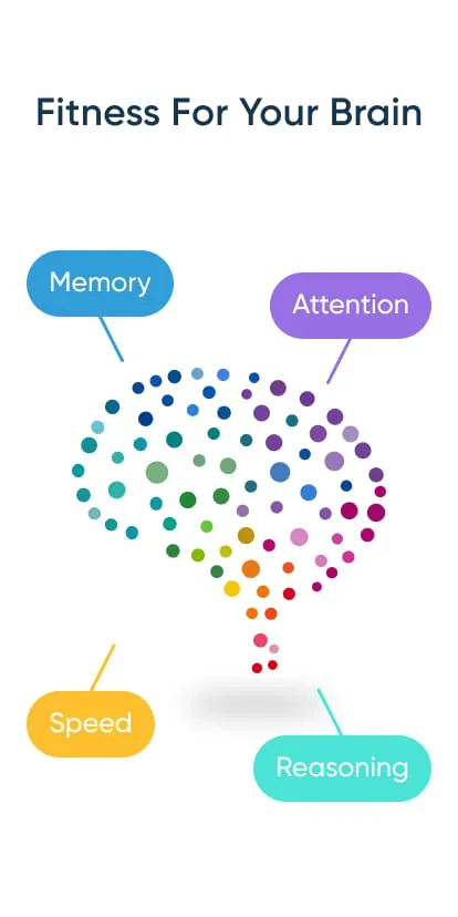 NeuroNation - Brain Training