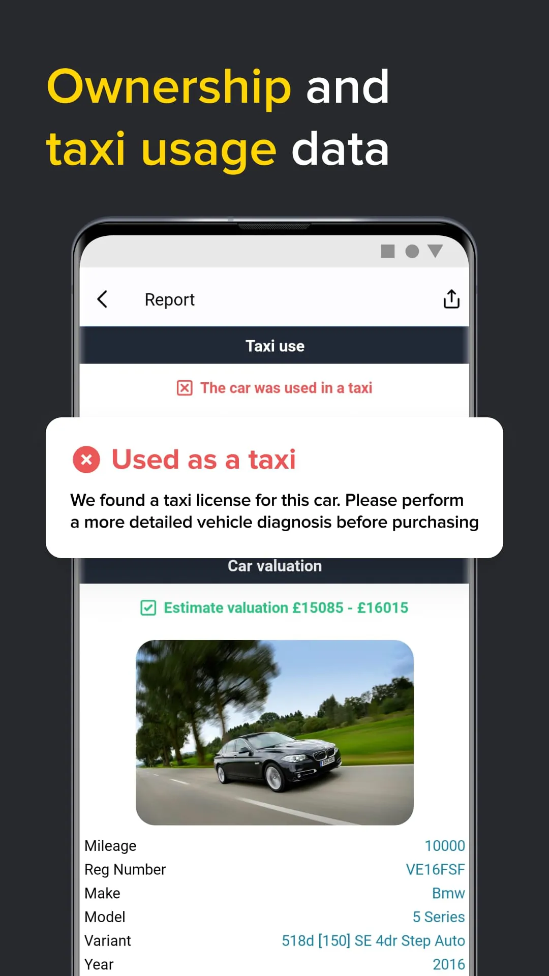 Car Сheckup 360