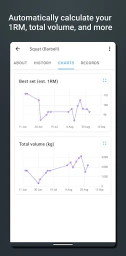 Strong Workout Tracker Gym Log