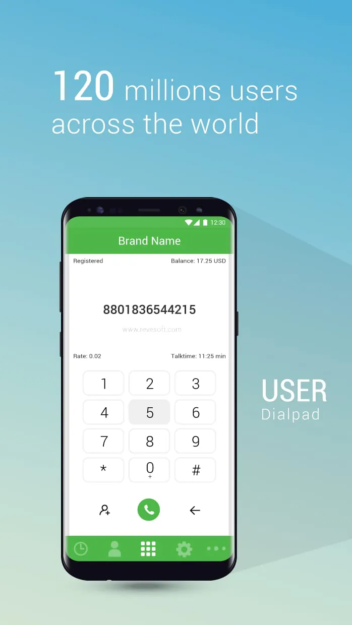 iTel Mobile Dialer Express