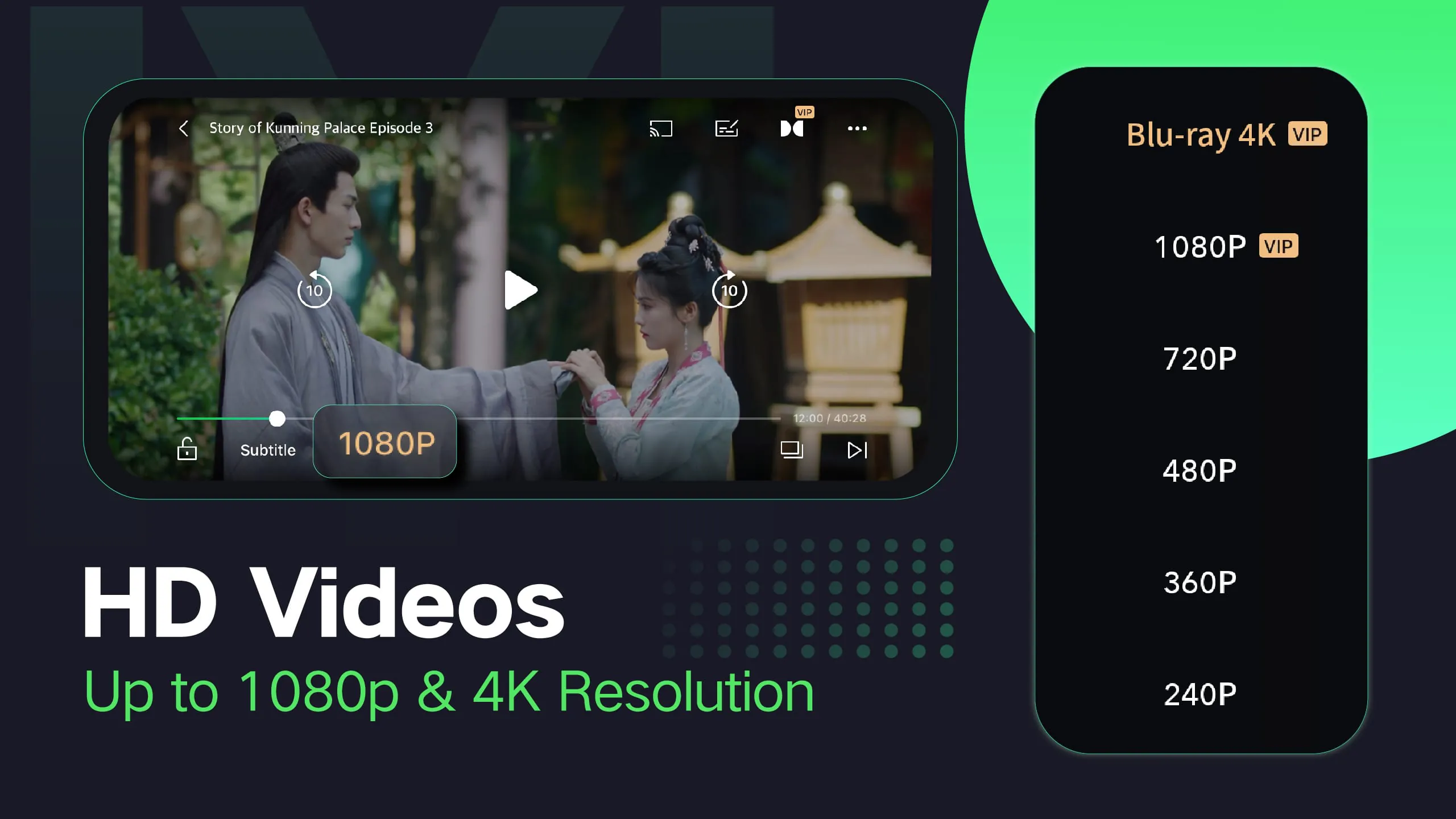 iQIYI - Drama, Anime, Show