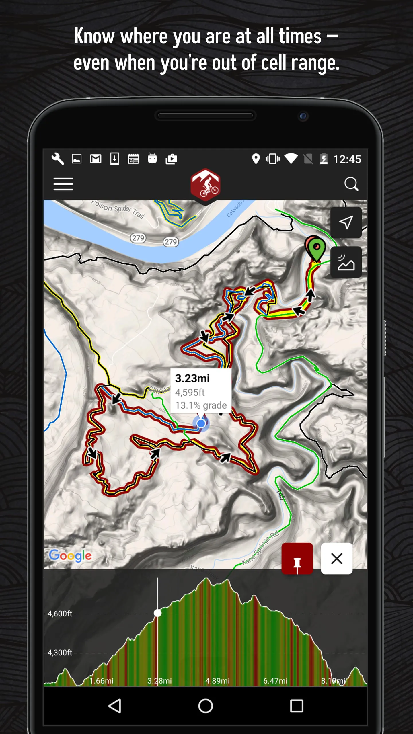 MTB Project