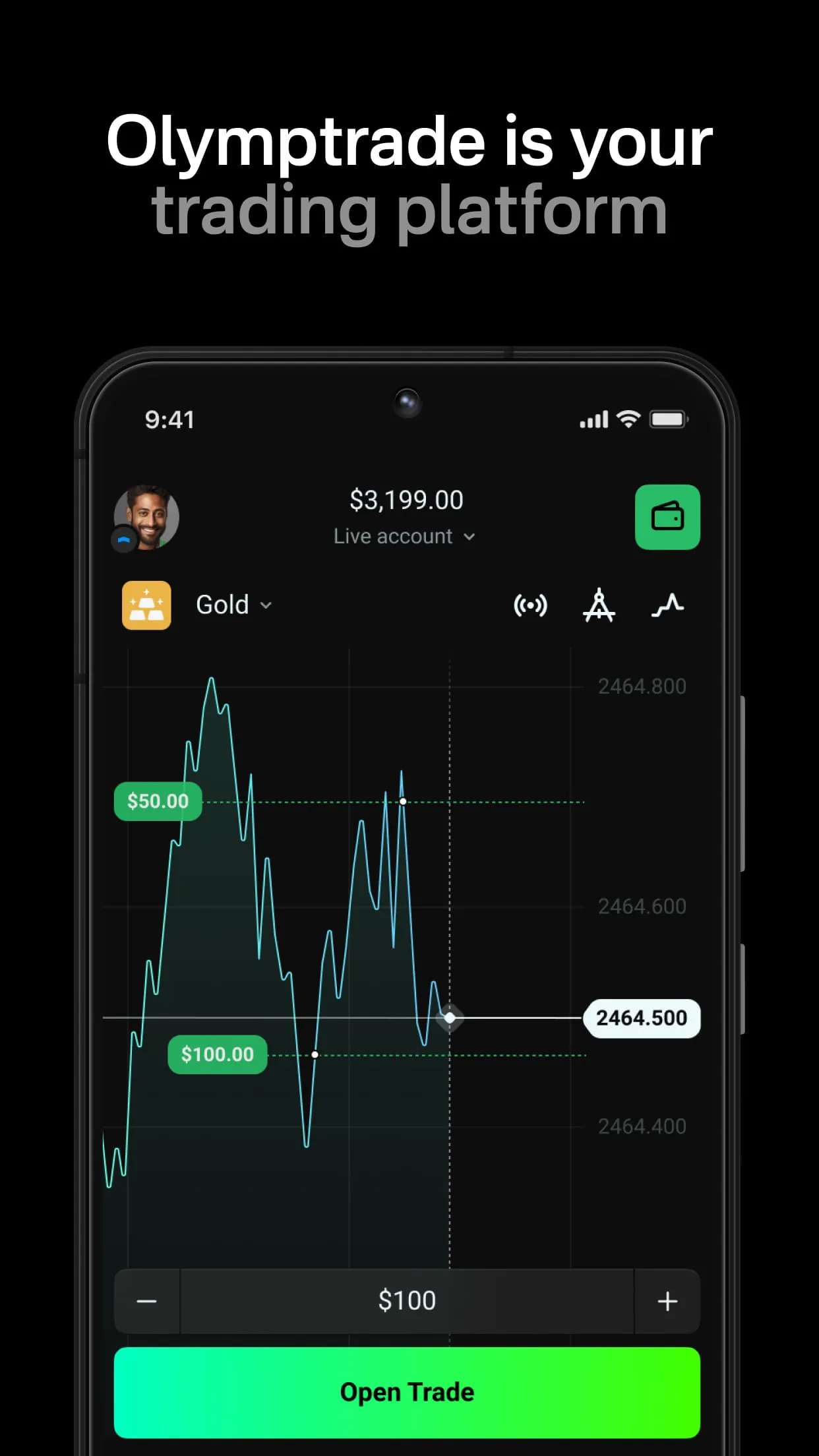 Olymptrade – Trading online