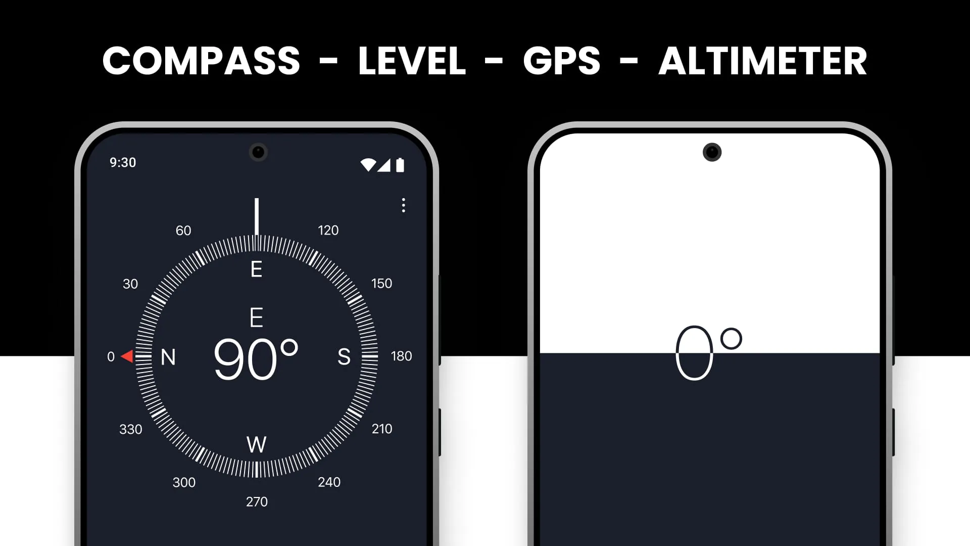 Compass: Accurate Compass