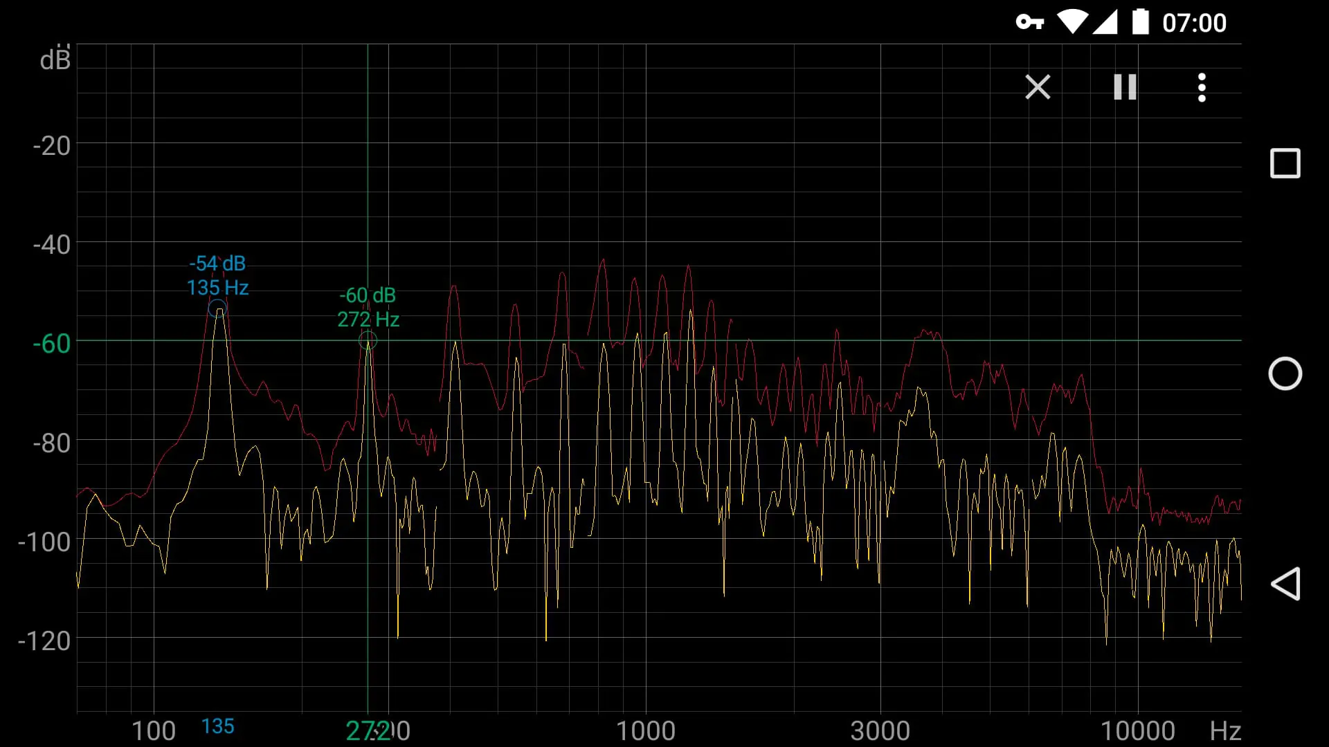Spectroid