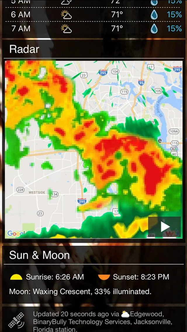 Weather Kitty - App & Widget