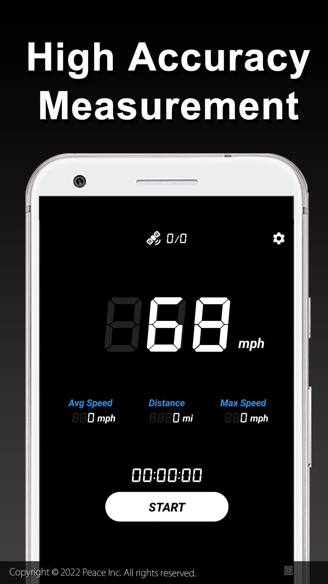 Speedometer