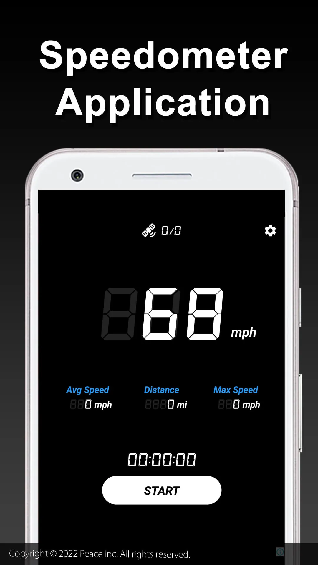 Speedometer