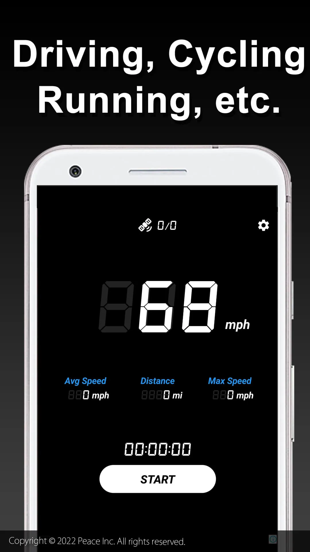 Speedometer
