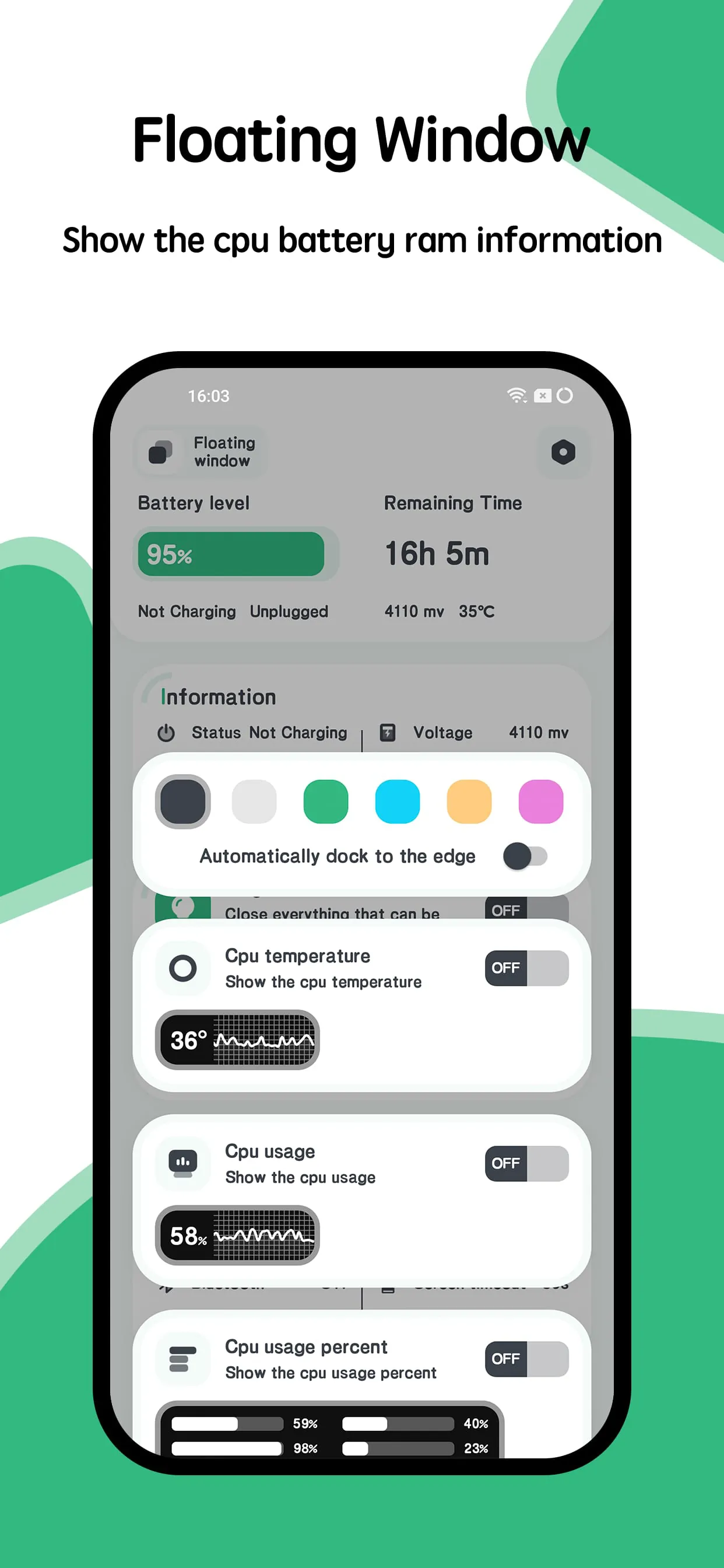 Battery manager and monitor