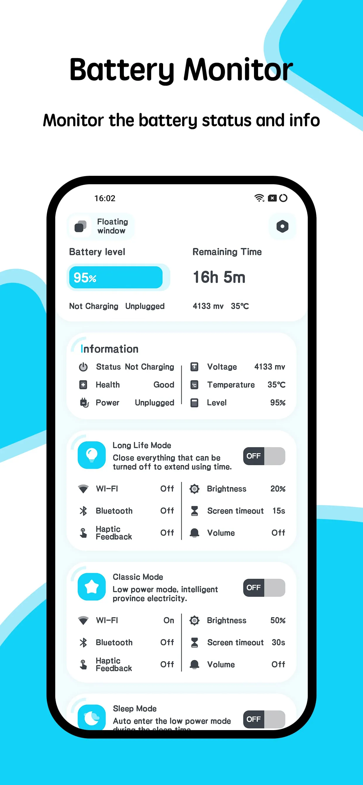 Battery manager and monitor