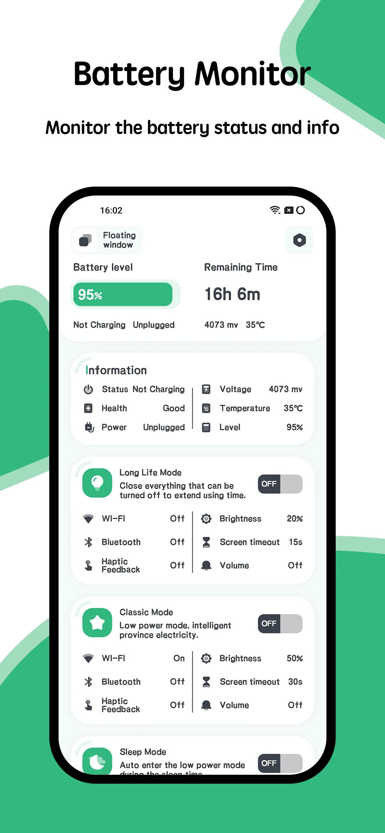 Battery manager and monitor