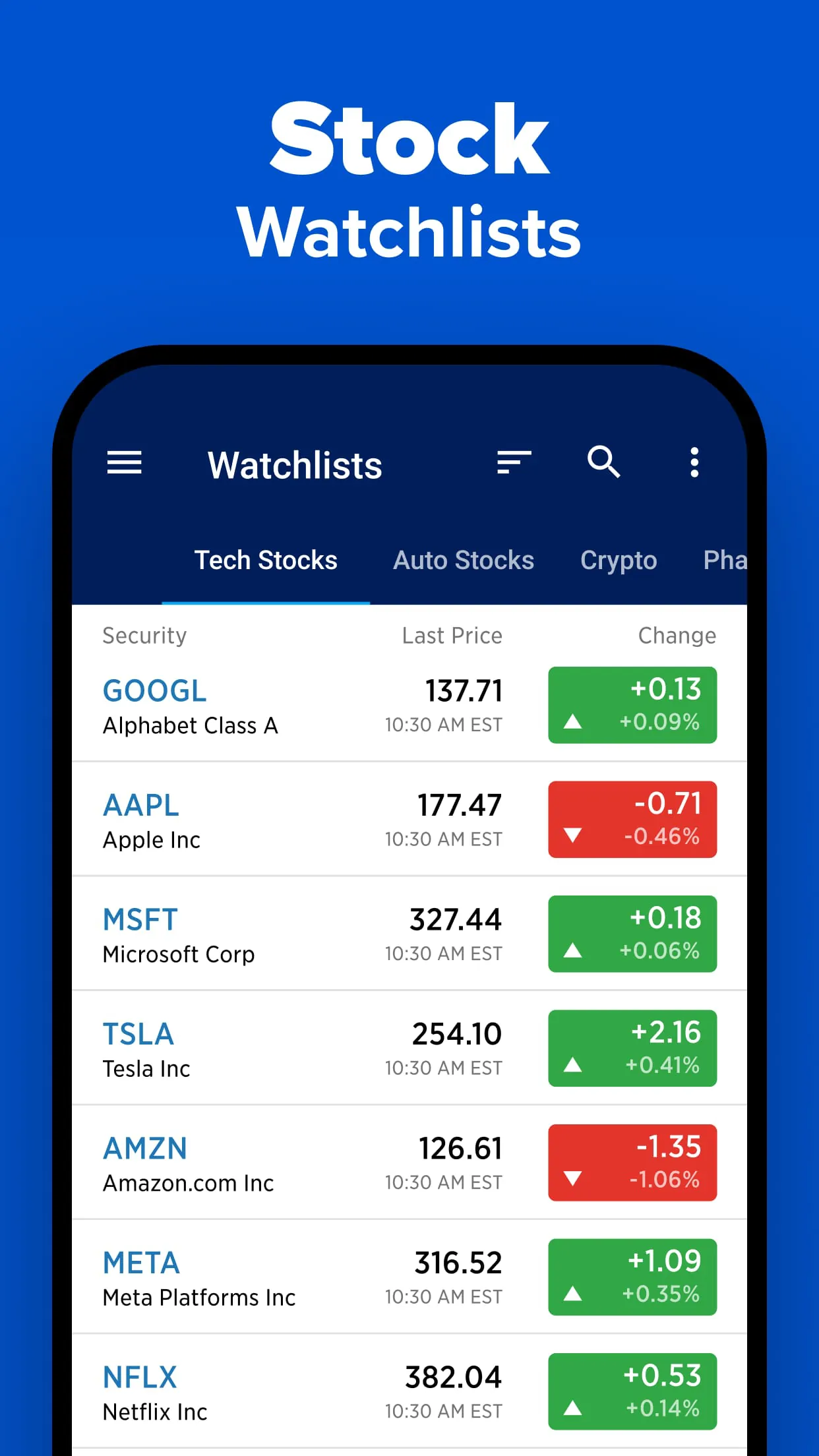 CNBC: Business & Stock News