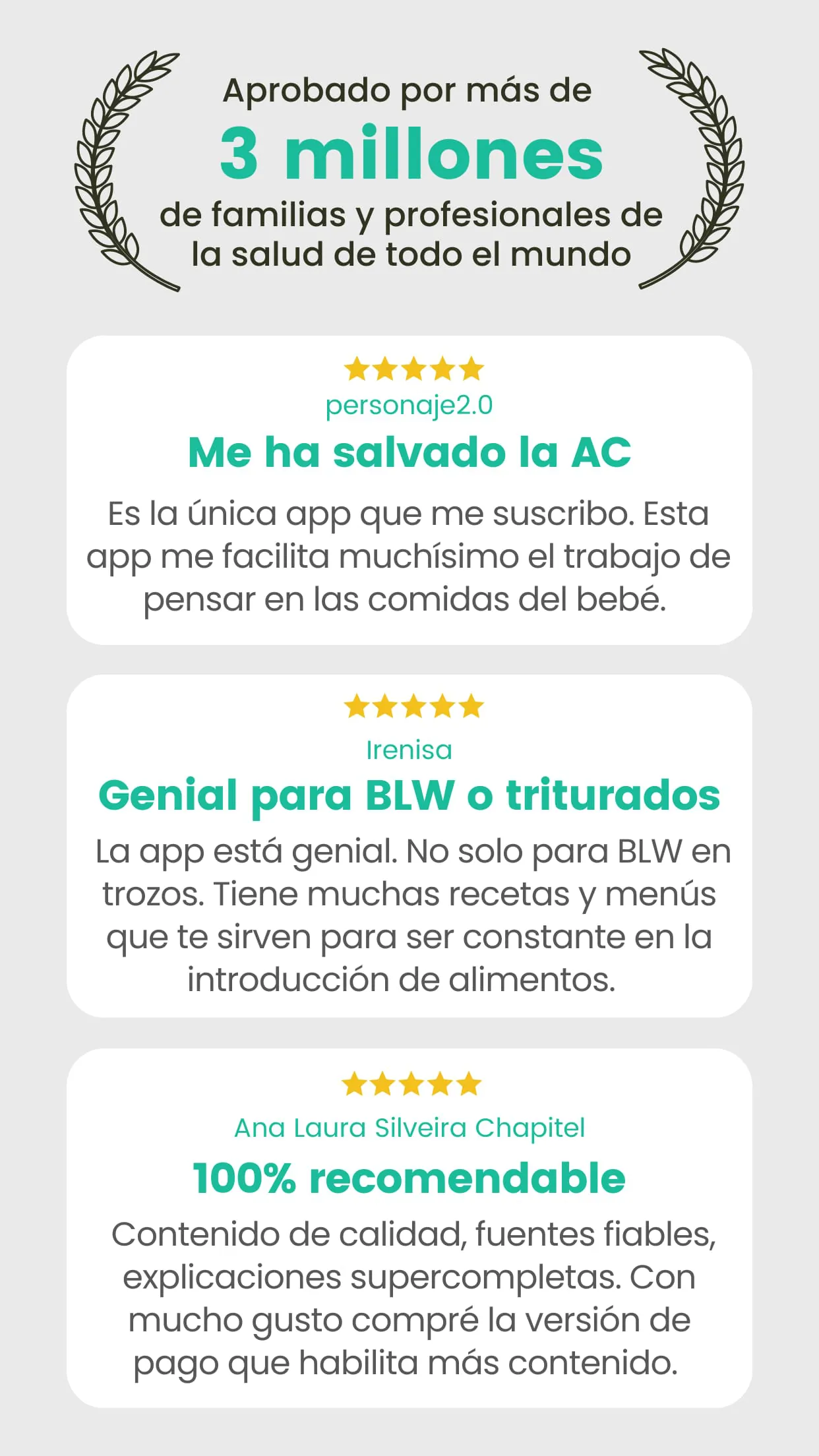 BLW Ideas