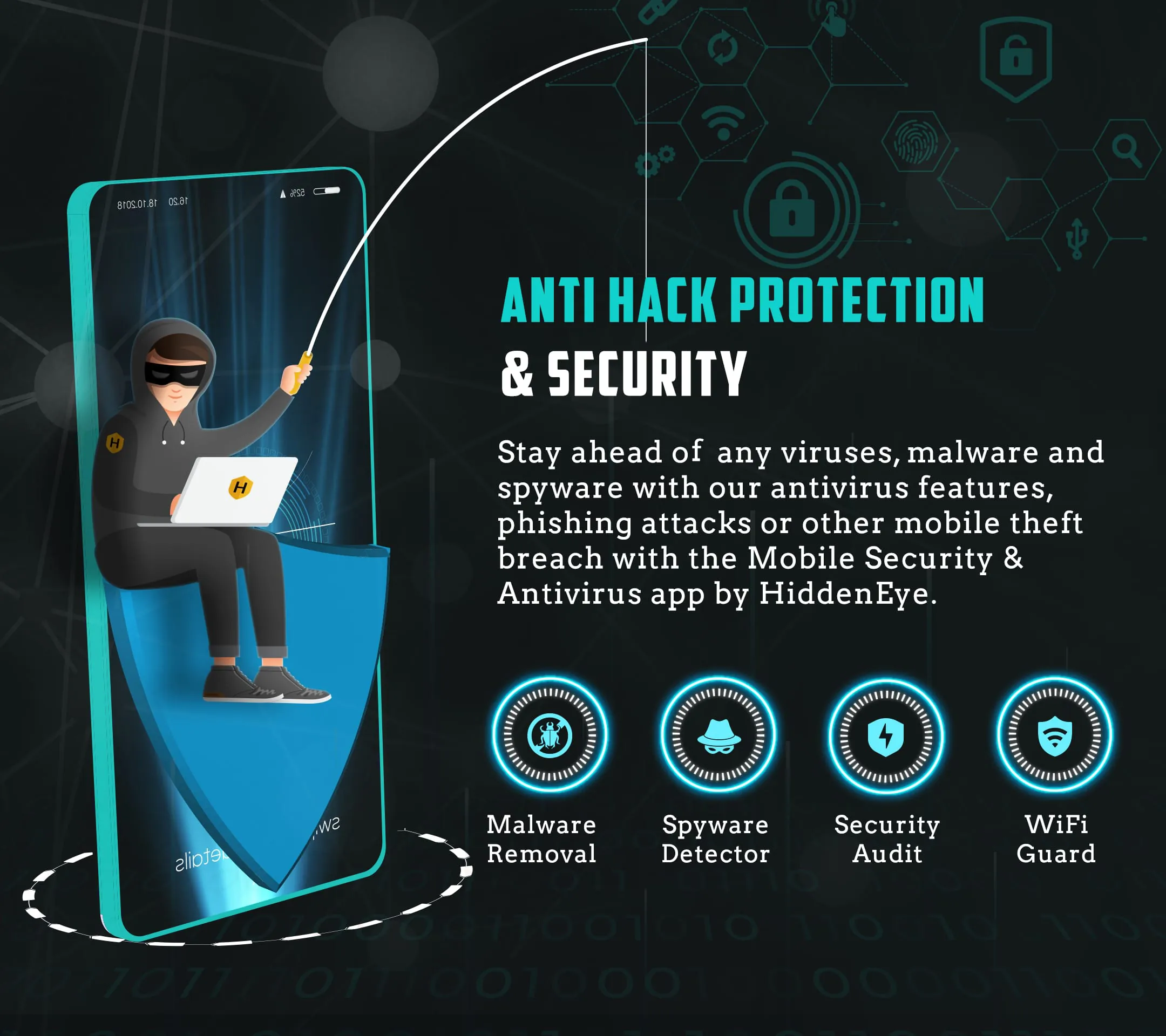 Geek Security: Anti Hack & Spy