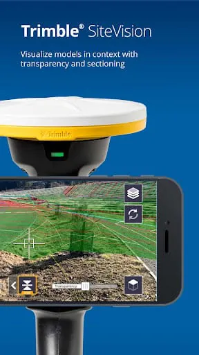 Trimble SiteVision