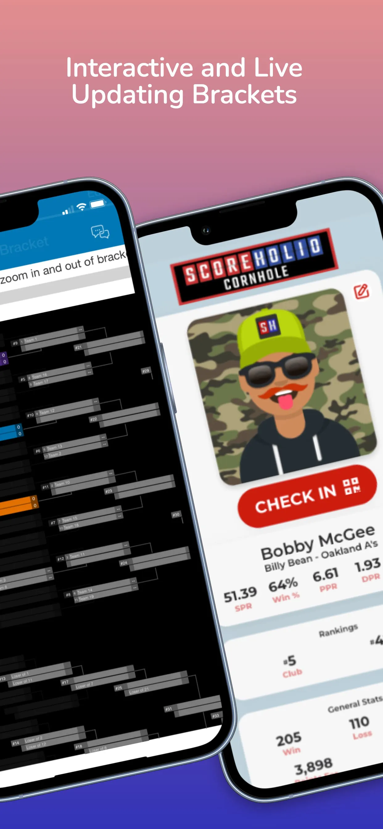Scoreholio