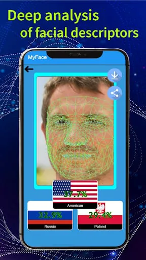 MyFace - Nationality by face