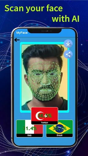 MyFace - Nationality by face