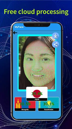 MyFace - Nationality by face