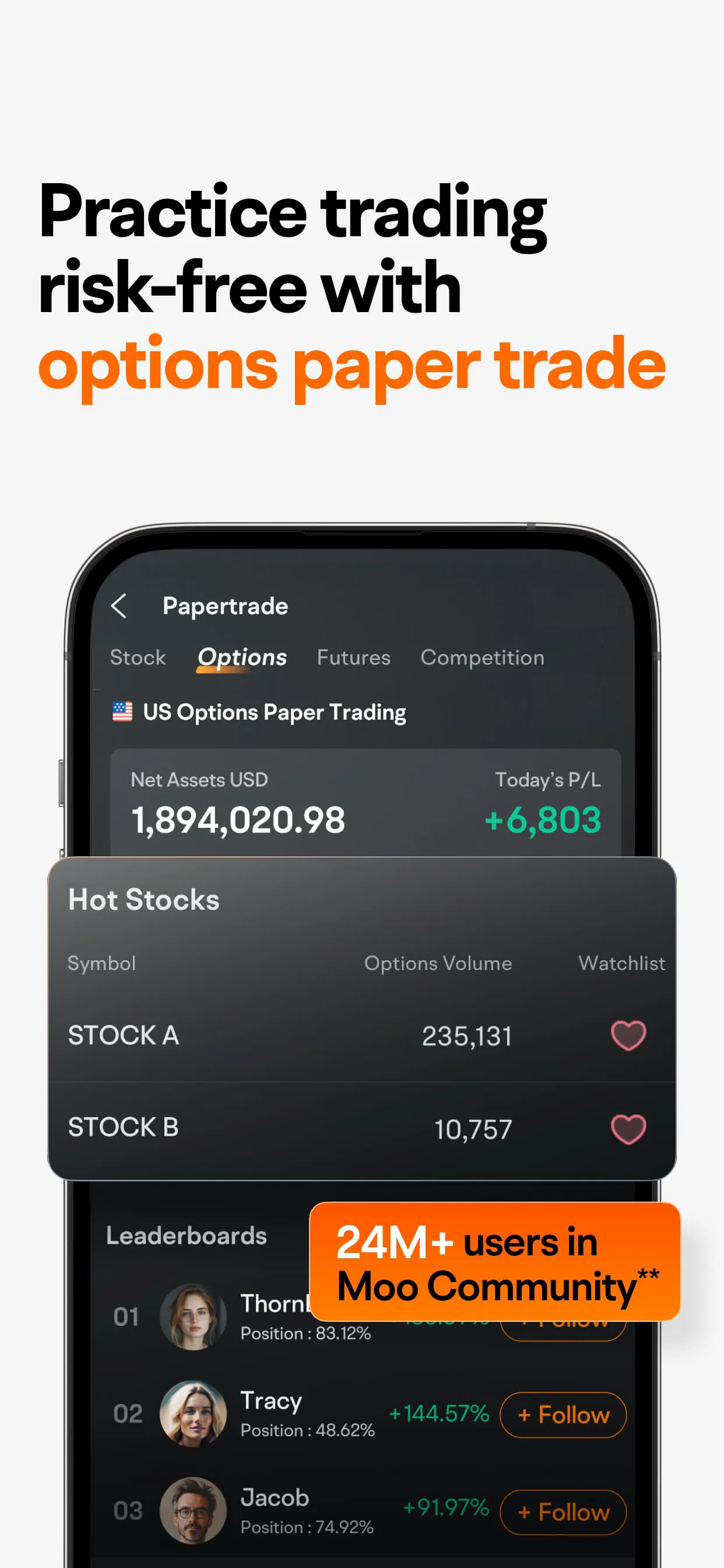 moomoo:Investing&Trading