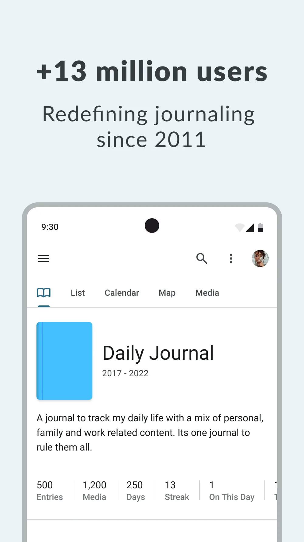 Day One Journal: Private Diary