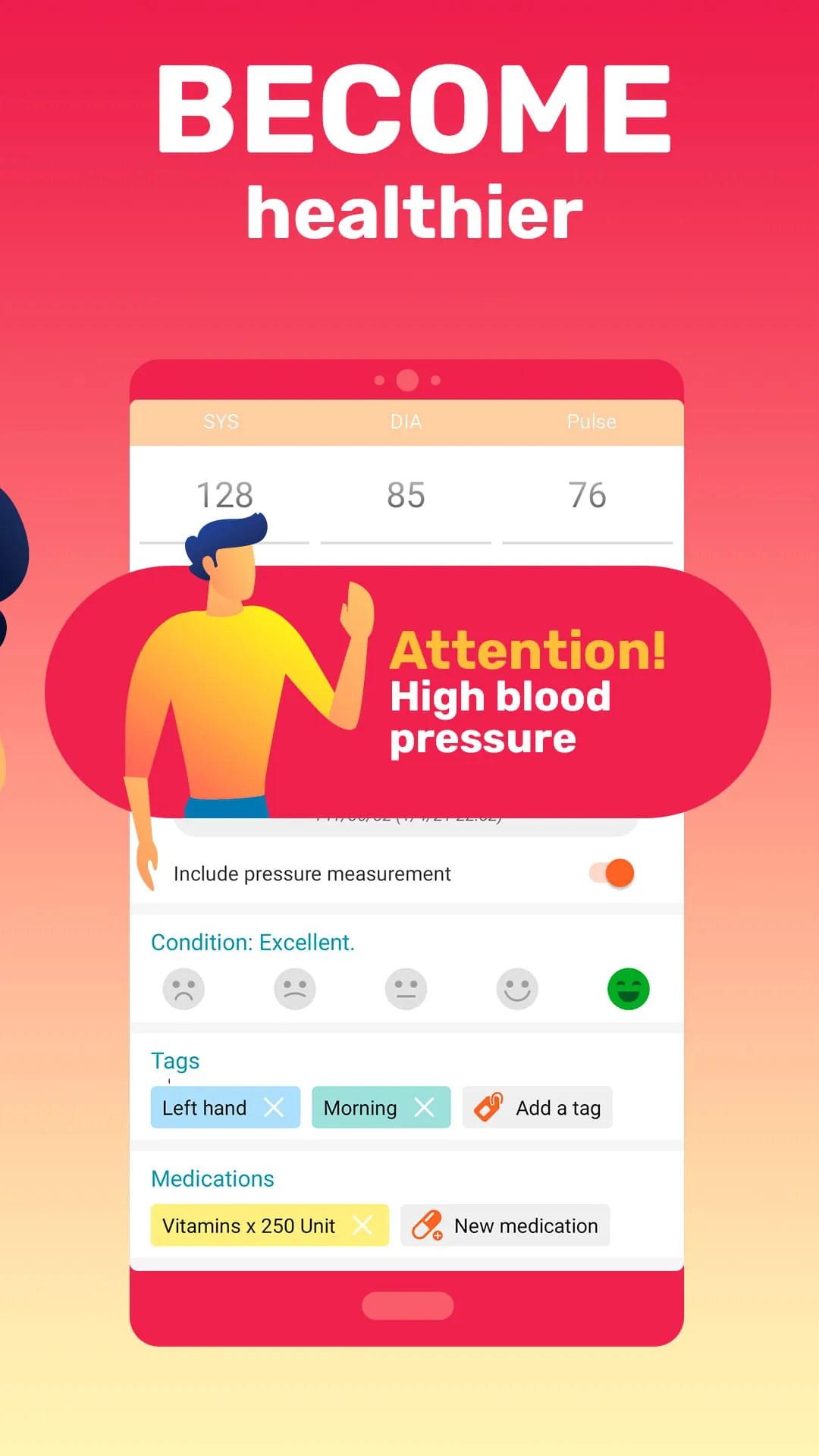 Blood Pressure-Cardio journal