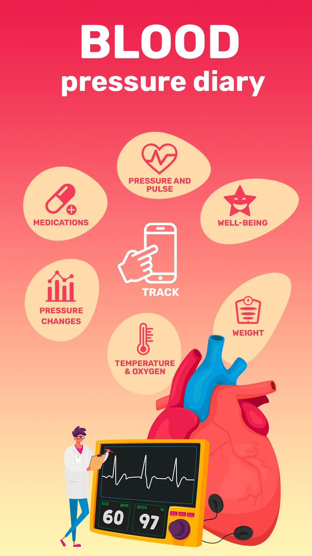Blood Pressure-Cardio journal