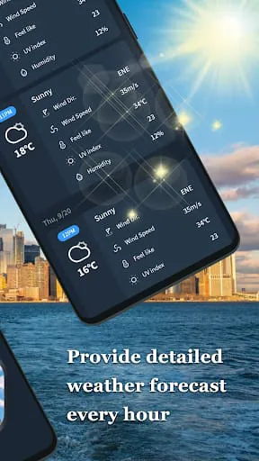 Journey Weather