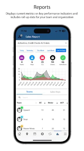 TeleMapper 3