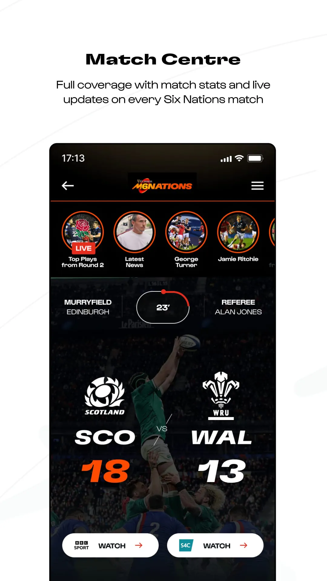 Six Nations