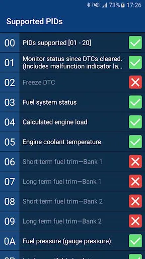 ELM327 Test