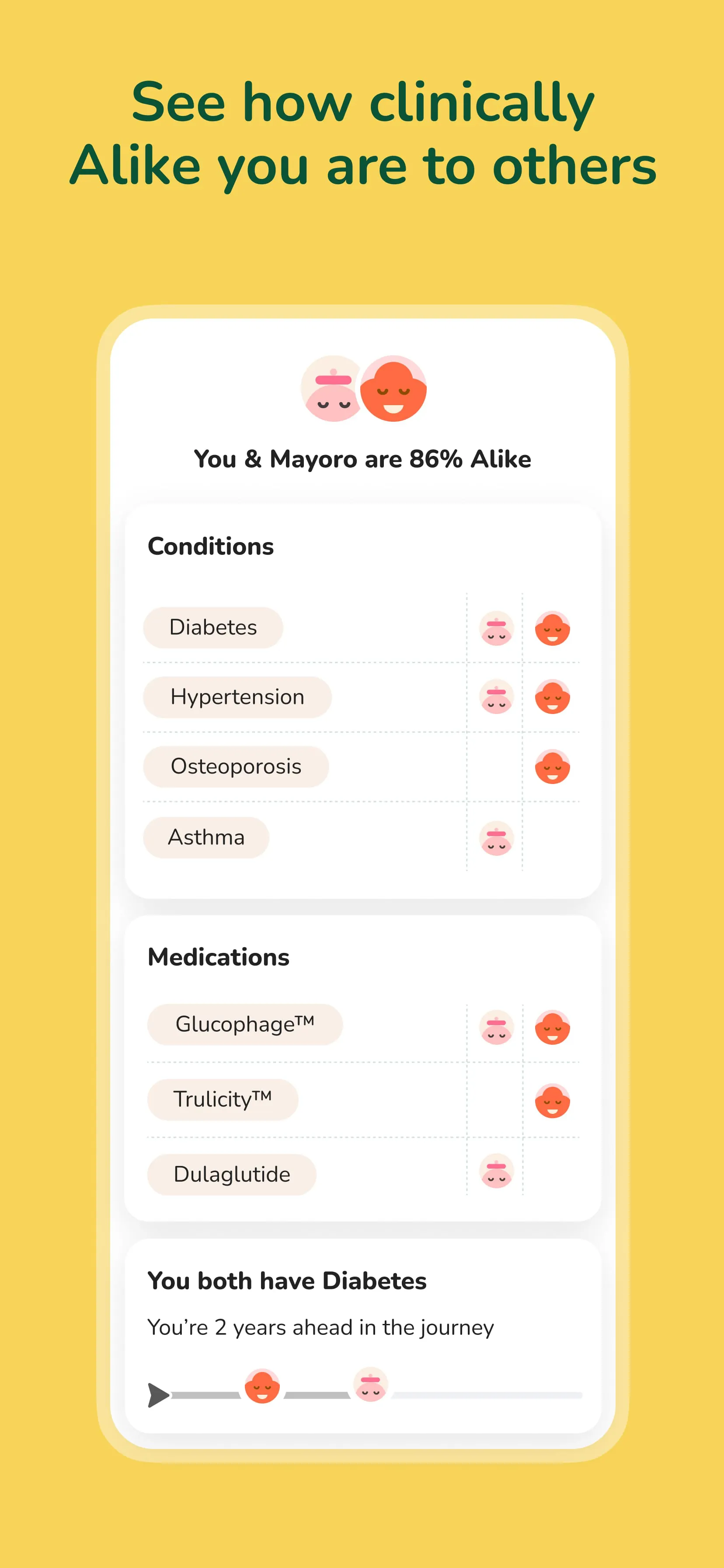 Alike Health: Healthcare Space