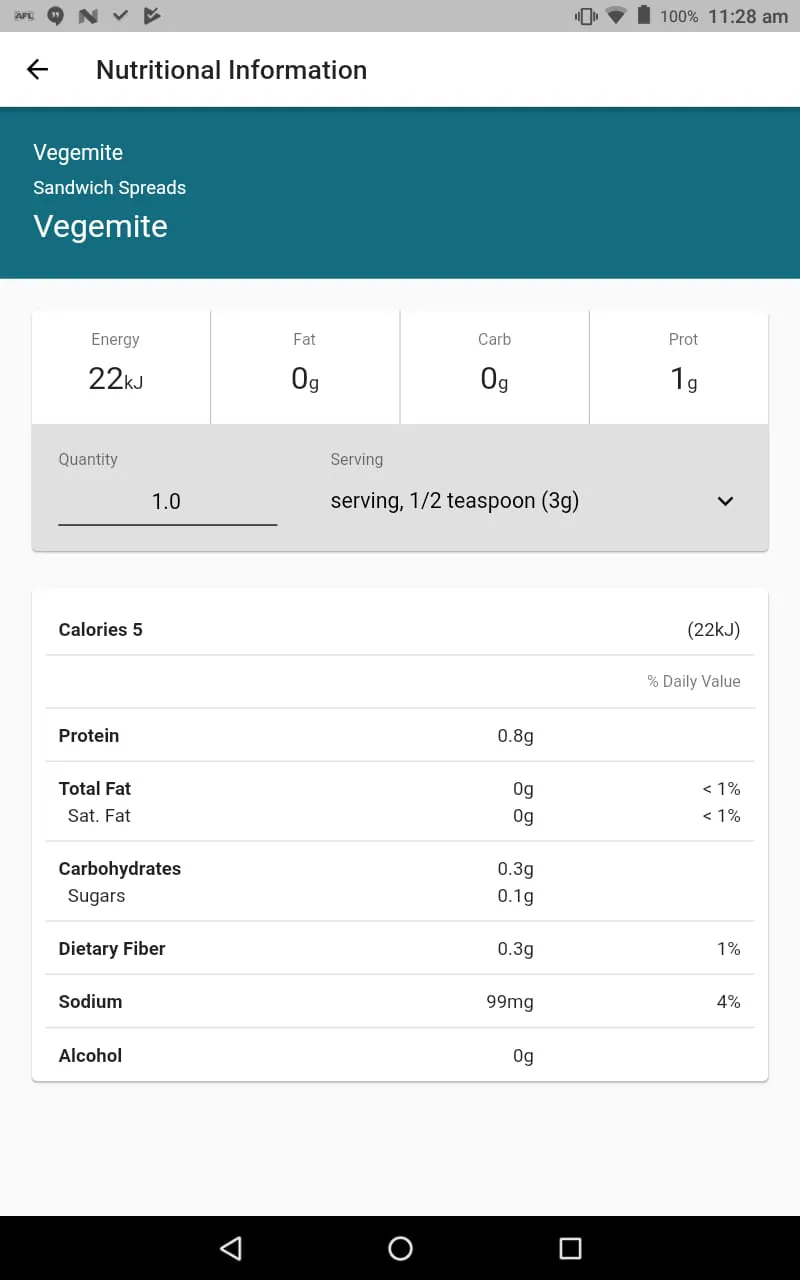 CalorieKing