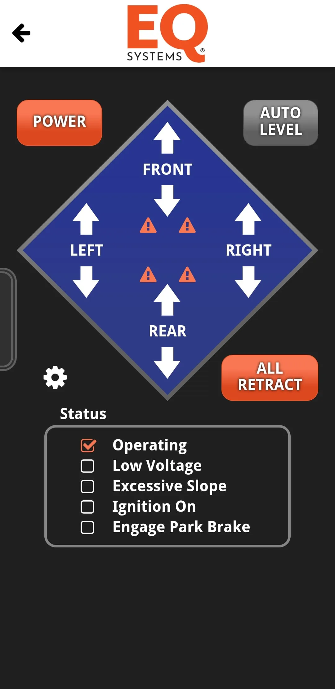 EQ Smart-Level