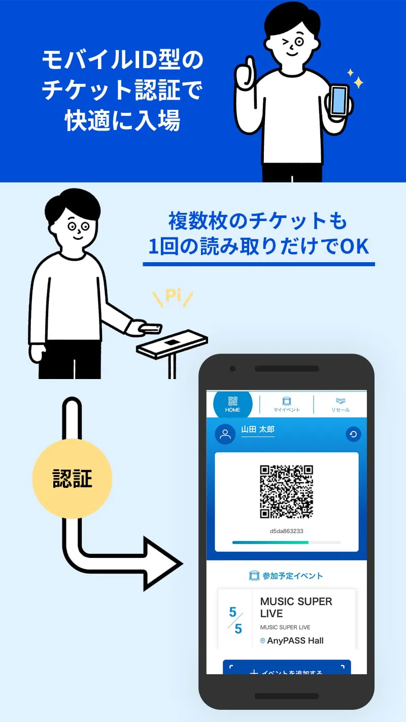 AnyPASS