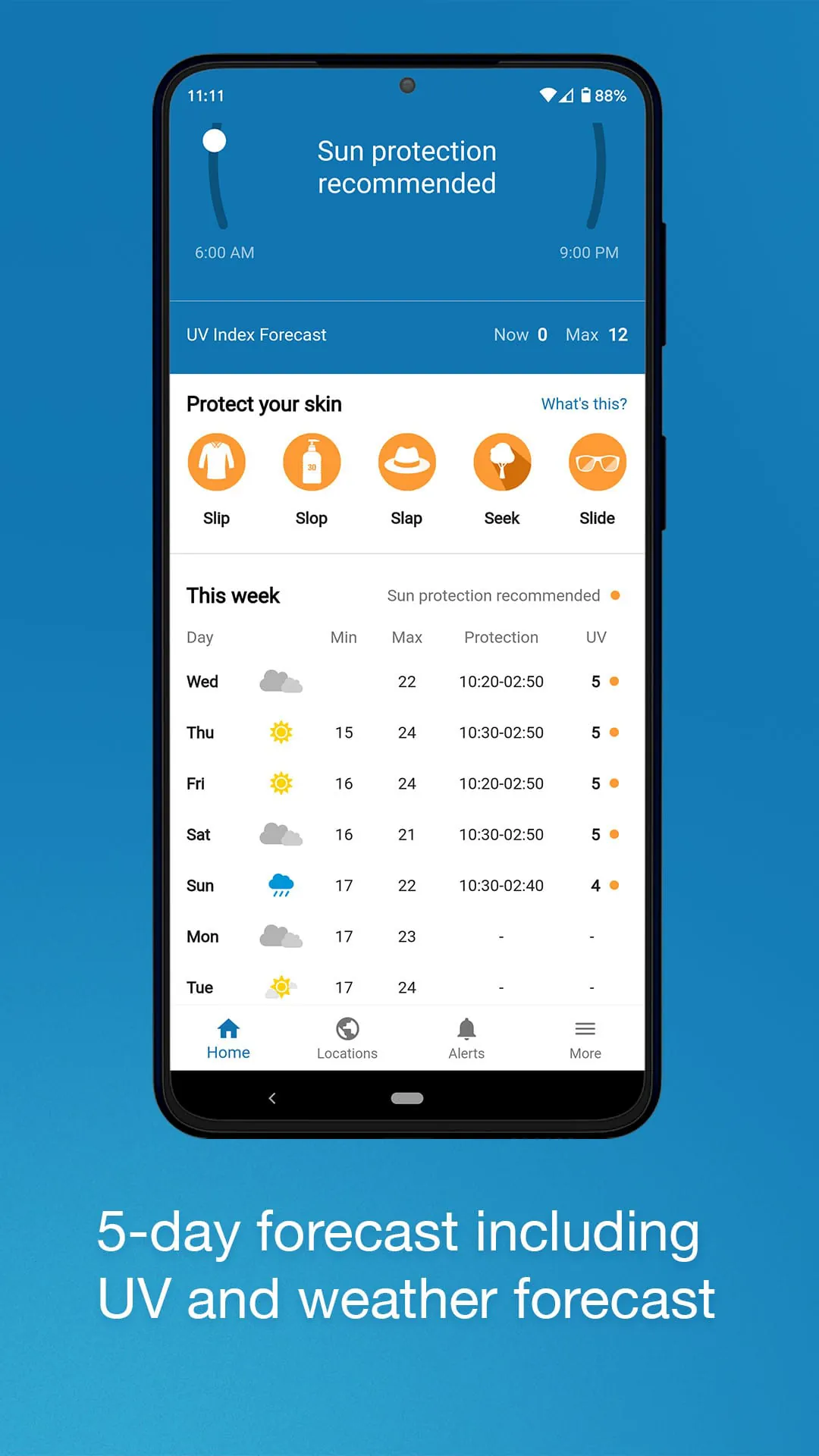 SunSmart Global UV