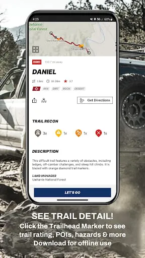 BFGoodrich OnTrail