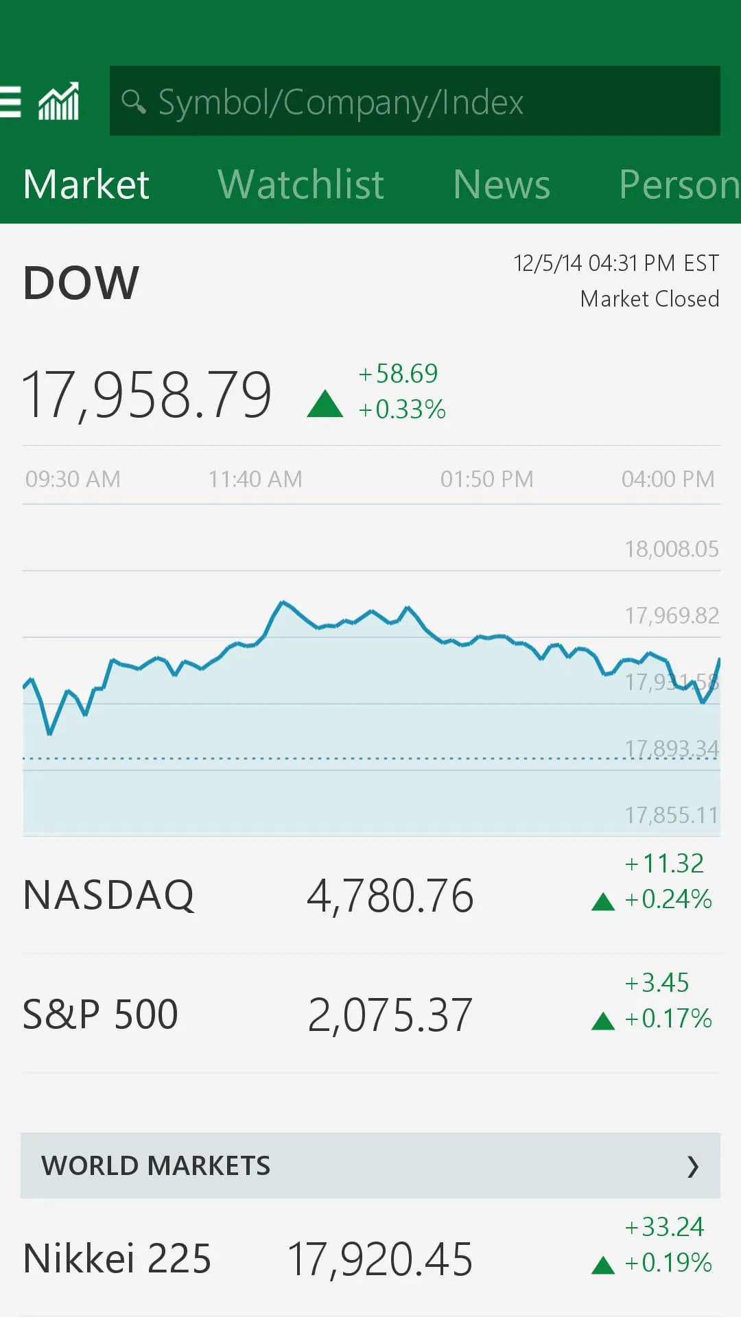 MSN Money- Stock Quotes & News