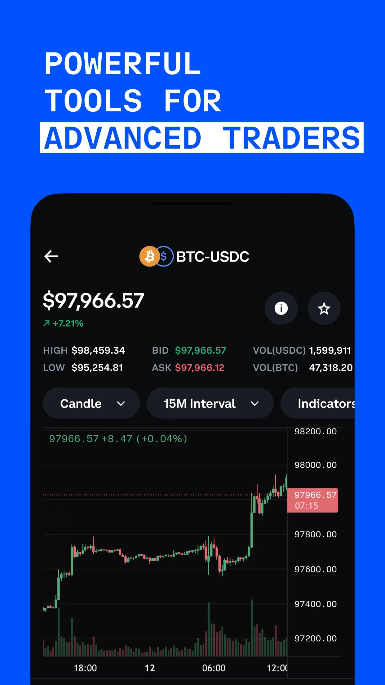 Coinbase: Buy Bitcoin & Ether