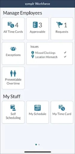 symplr Workforce